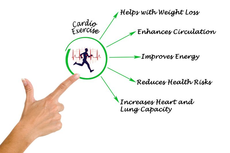 Health Benefits of Cardio Exercise every day